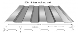 Metal Liner Sheets